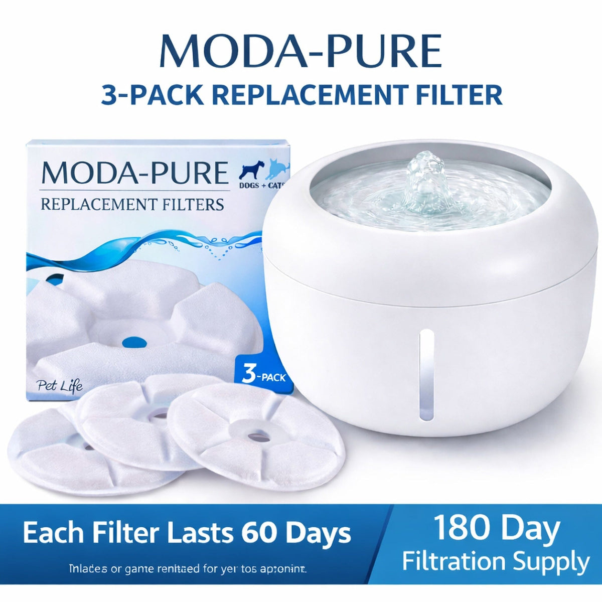 Replacement Filters (3-Pack) – for Quiet Filtered Cat Fountain 2.5L